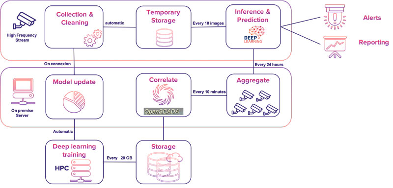 industrialautomation4 industrialautomation4