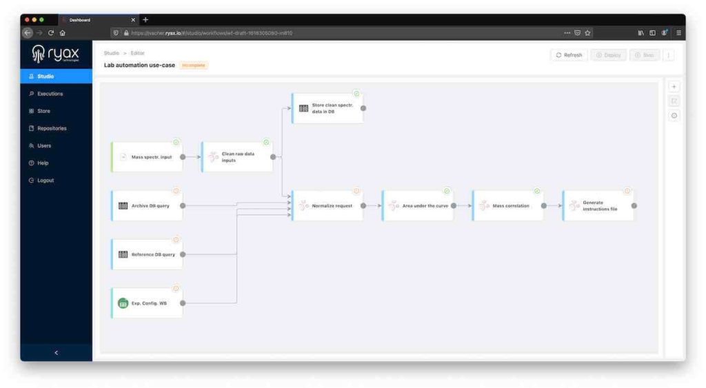 UC-labauto-dataprocess UC-labauto-dataprocess