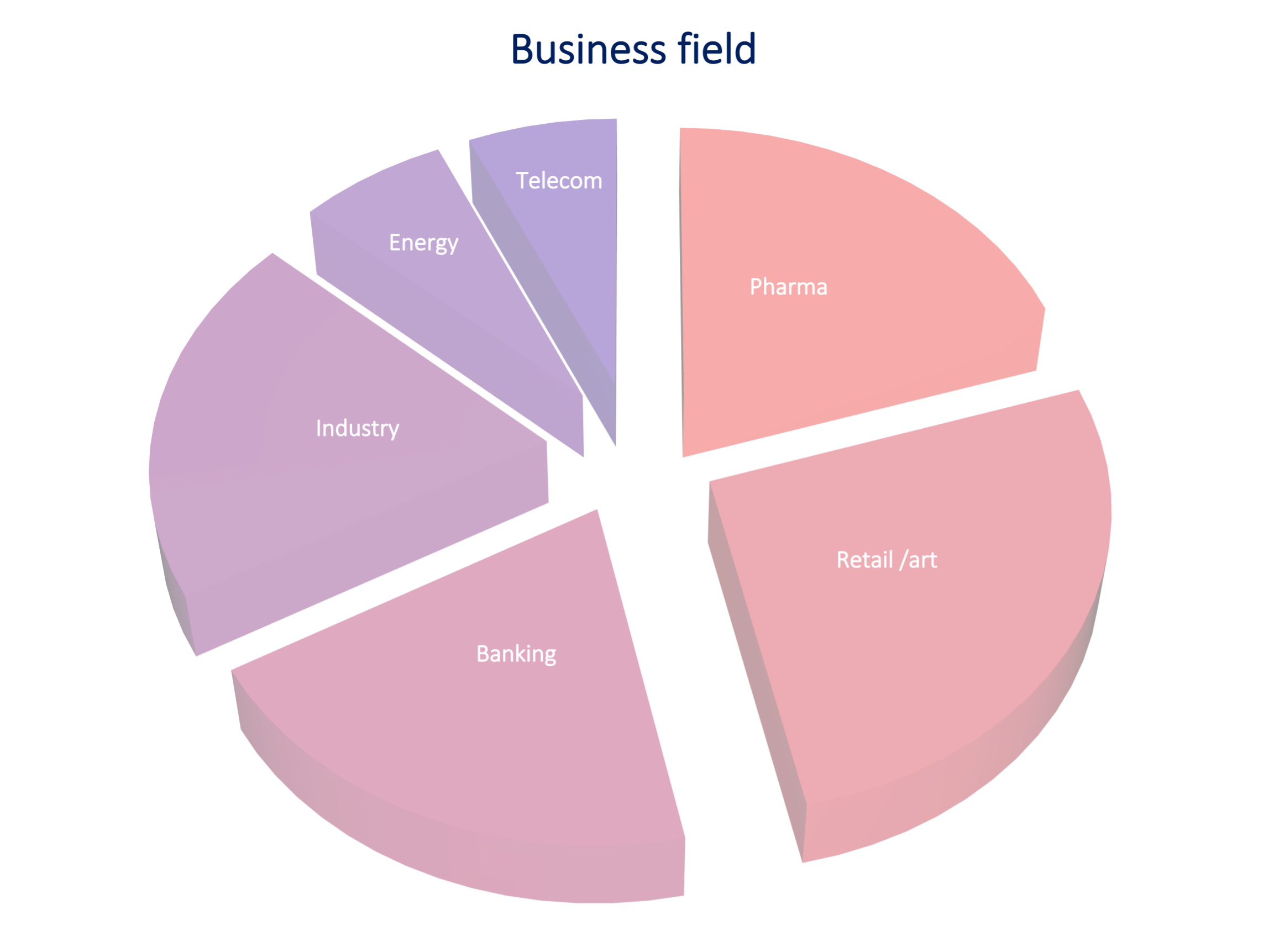 community-business-field community-business-field