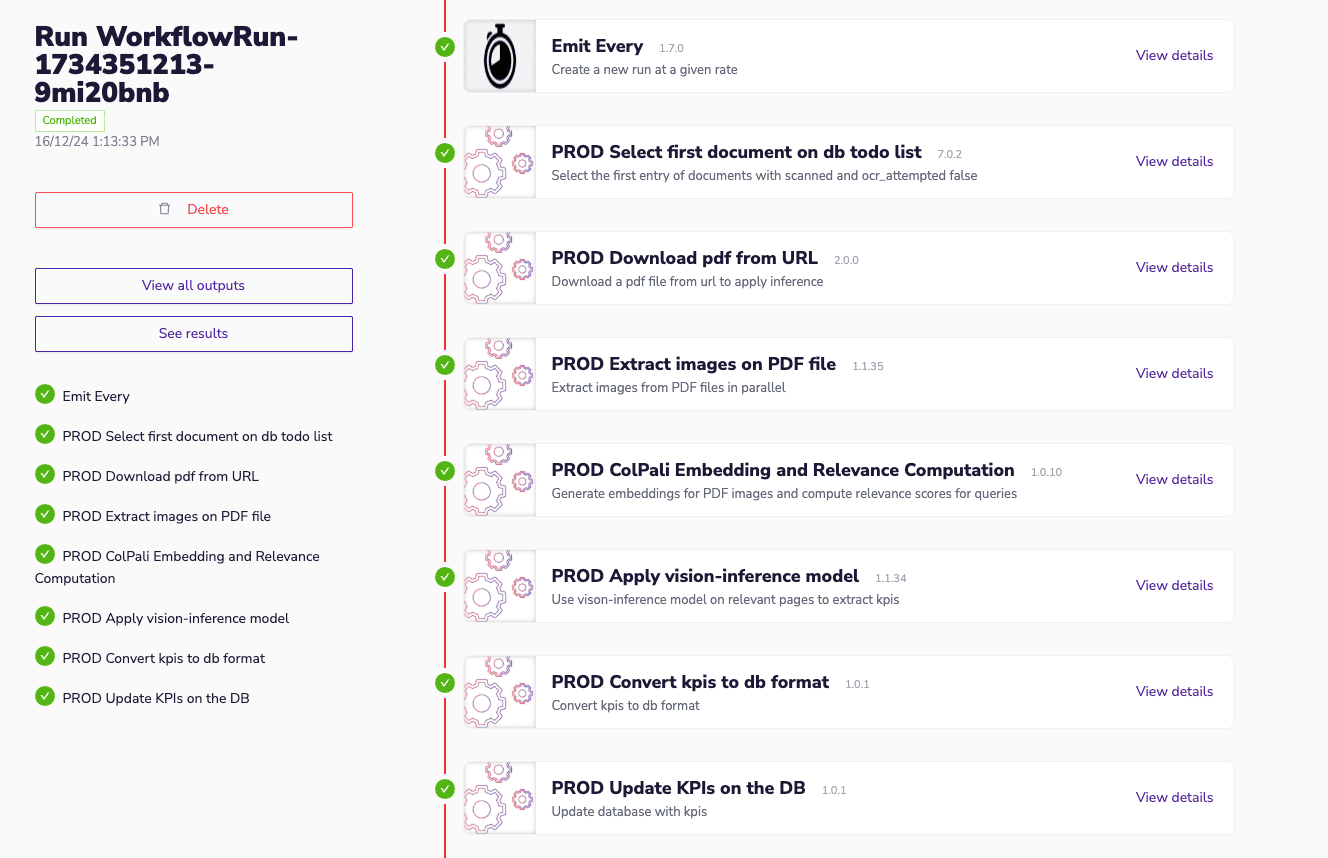 The figure demonstrates our end-to-end solution, from document ingestion through KPI extraction to database integration.