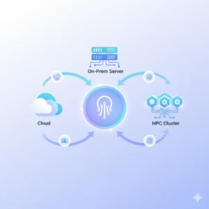 ryax-easy-compute-access